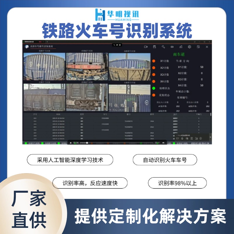 鐵路貨運(yùn)車號(hào)識(shí)別系統(tǒng) 賦能礦區(qū)智能化升級(jí)